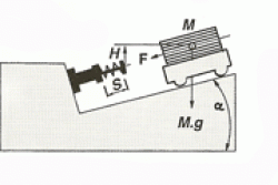 Formule applicative